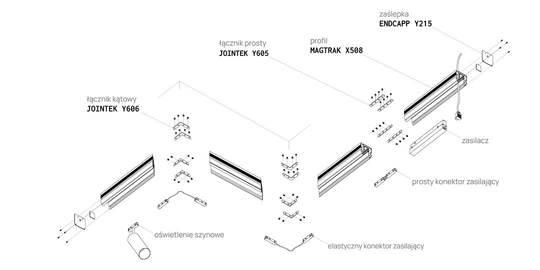 Profil MAGTRAK X508 — schemă de montaj