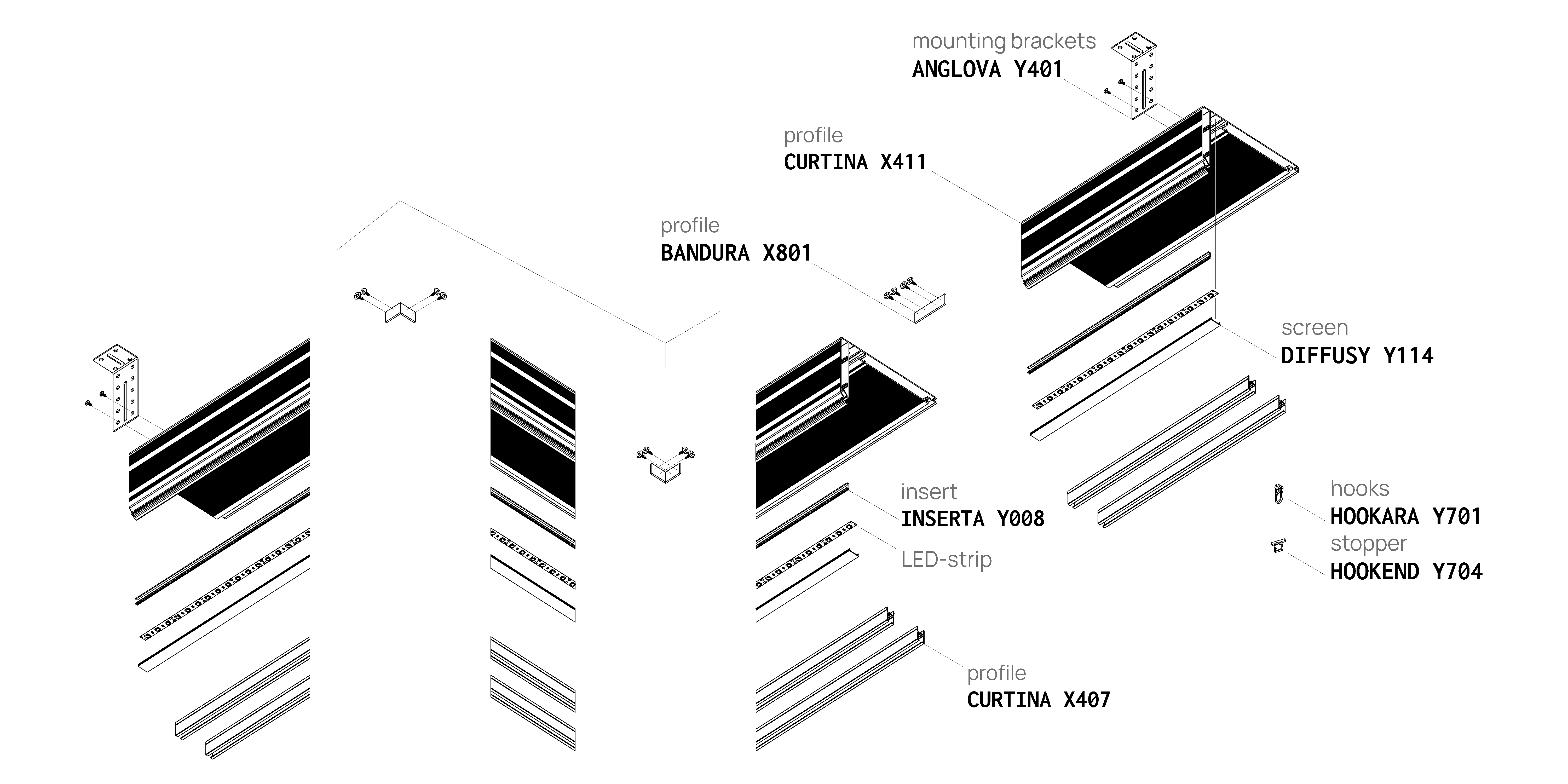 Profil CURTINA X411
