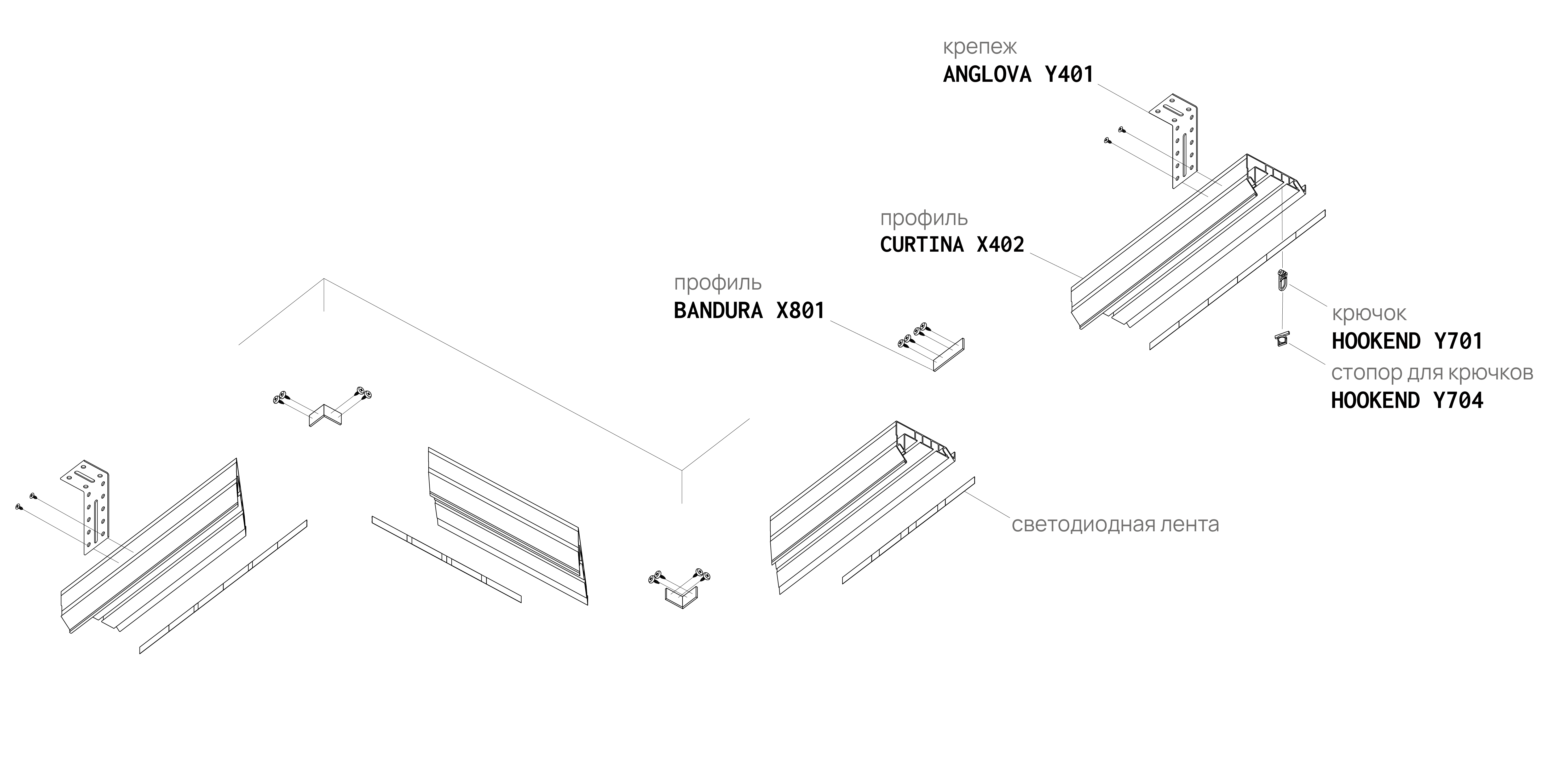 Профиль CURTINA X402
