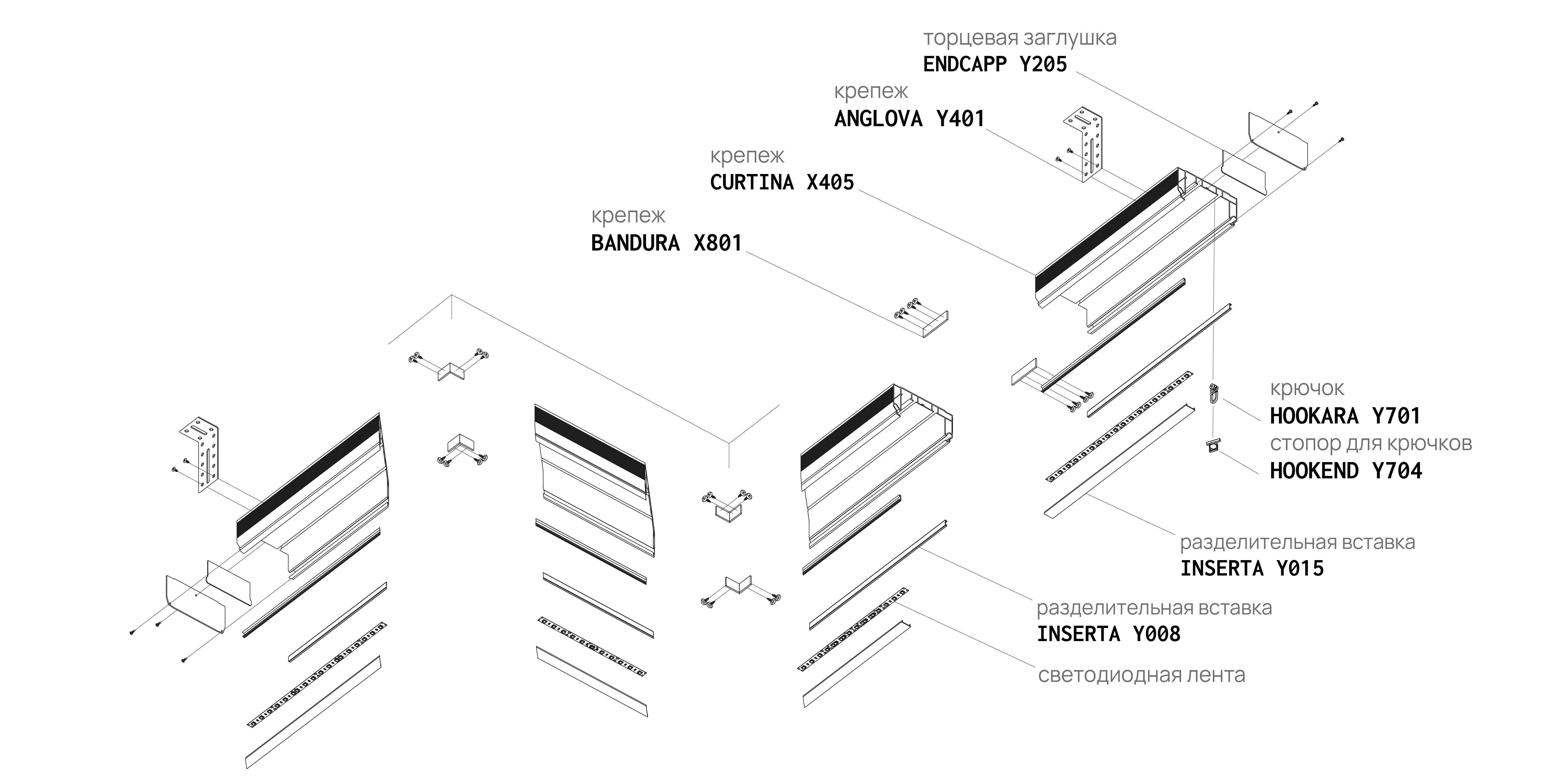 Профиль CURTINA X405