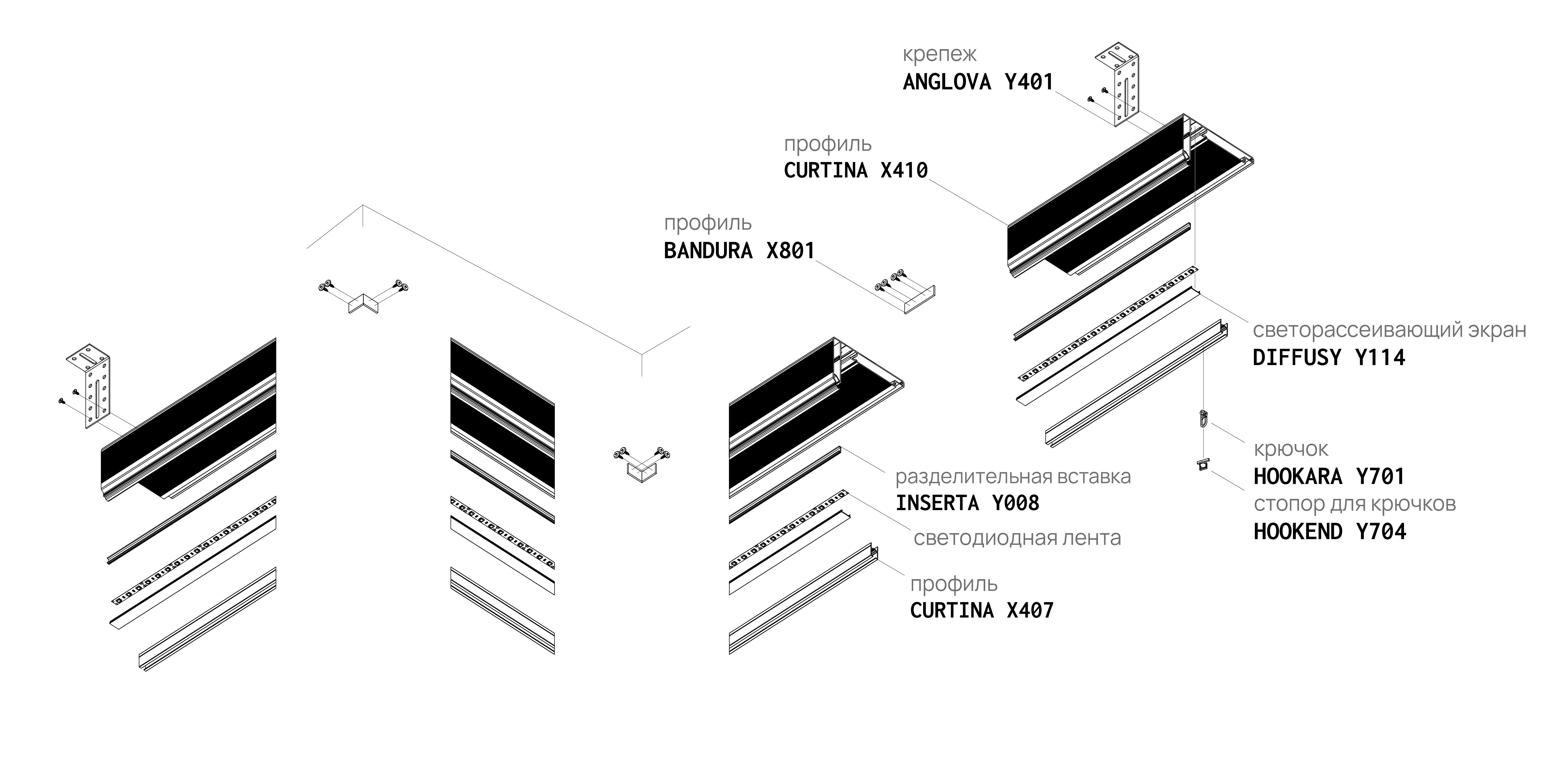 Профиль CURTINA X410