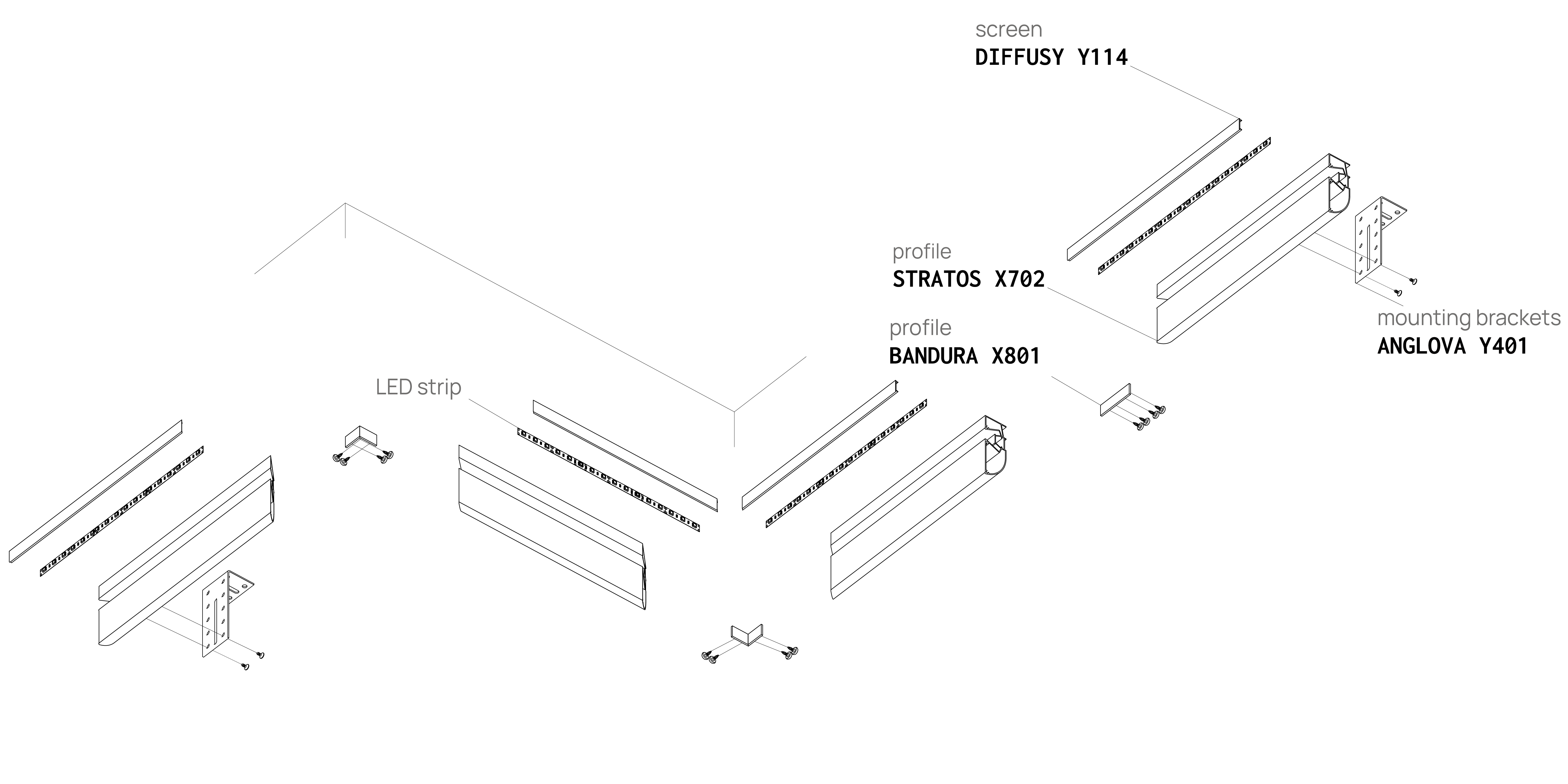 Profil STRATOS X702