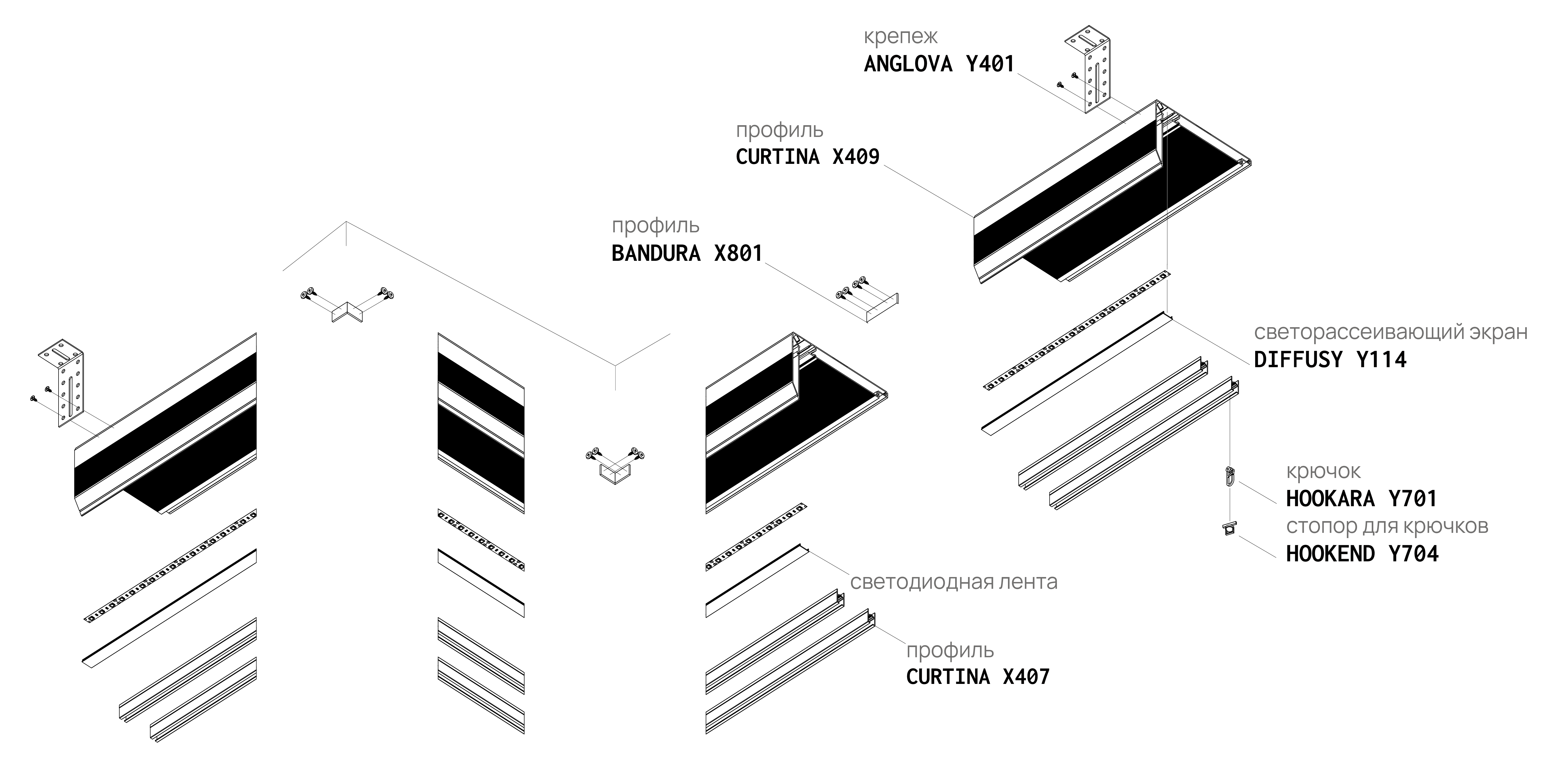 Профиль CURTINA X409