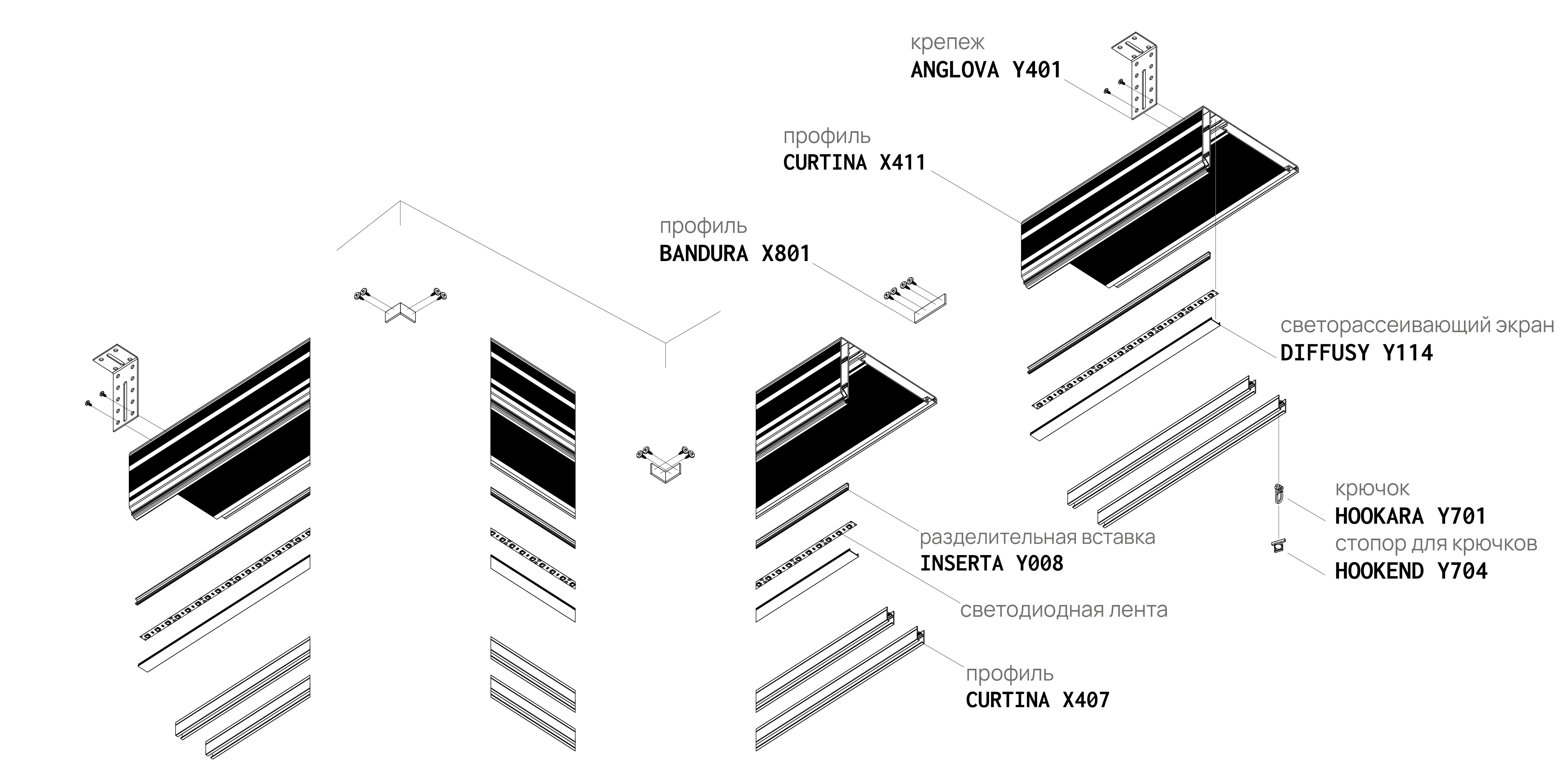 Профиль CURTINA X411